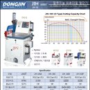 동진상사 이미지