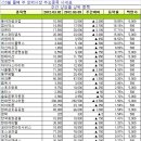 (주)비아트론 - 3538 | (주)비아트론