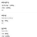 홍쌤 떡볶이 이미지