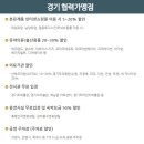 아이플러스 이미지