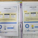 오송-비상-2호 이미지