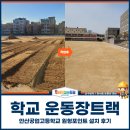 안산공고로 | 학교 운동장트랙, 안산공업고등학교 원형포인트 설치 후기