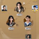 주니네 | 노무사 노무진 등장인물 줄거리 후기. 귀신의 한을 풀어주니 일단 8점부터.