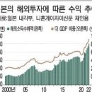 개인적 국민연금 개혁에 대한 제안에 대한 심층 분석 및 대안 제시-국민신문고 제안 보건복지부 불채택 답변- 이미지