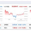 다우전산 네이버블로그