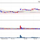 삼부하이텍 이미지