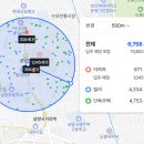 삼양메디칼 이미지