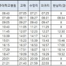 제주버스터미널 (한국병원방면) 이미지