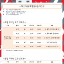 시매쓰화명학원