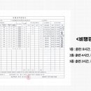 꿈소 네이버블로그