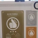 『급식·외식 식중독 예방관리』심포지엄-(7) / 후기