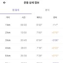 (주)타임파크 네이버블로그