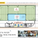 모래내시장 이미지