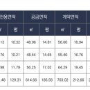 그레이스메디칼 이미지