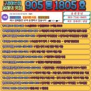 RR-97[번영로]-하-37 | 울산미세방충망 양산미세방충망 양산시 동면 사송 신도시 사송 더샵 데시앙 3차 아파트 발수코팅 자가...