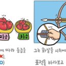 [예쁜 말 바른 말] &#39;매기다&#39;와 &#39;메기다&#39; 이미지