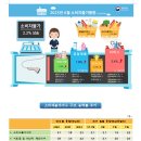 2025년 6월 소비자물가동향[2.2% 상승] 이미지