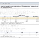 ㈜한빛이엔지 이미지