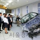 한국상품연구소