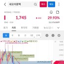 (주)엘에스파마
