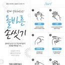 파랑새음악학원 - 동작구 여의대방로24길 54 | 파랑새음악학원