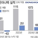 동운 이미지