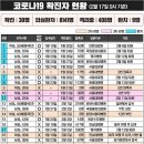 김성기내과의원 이미지