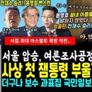 오세훈ㅇㅉㅉ, 여론조사공정 너마저, 서울시장 민주당 압도적 승리, 잼통령 사상 첫 부울경 60% 돌파, 보수과표집인데ㄷㄷ (전재수 승리 이미지