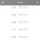 이즈맘산부인과 네이버블로그