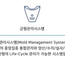 스마트SYSTEM 네이버블로그