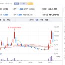 우정테크