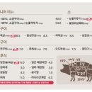 식껍시지점 이미지