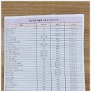 복순마켓