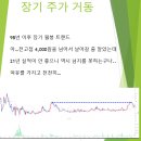 씨앤에이치파트너스 - 송파구 중대로 97 | 씨앤에이치파트너스