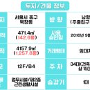 백영 북창빌딩 이미지