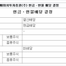 NH투자증권우와 한전KPS 이미지