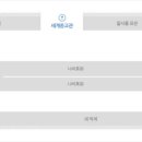 중원대학교 박물관 이미지