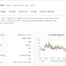 4산단1길 이미지