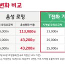 정해텔레콤 이미지