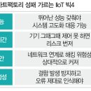 꿈팩토리
