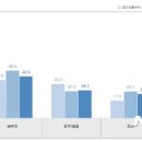 나홀로 진짜 여행 이미지