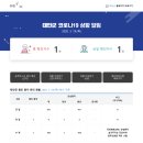 GS25태안해송점 이미지
