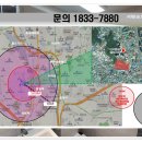신한은행부산서면금융센터 이미지