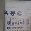 효가점