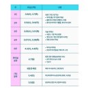 신안해양과학고등학교 | [상상마당부산] 2024 상상라이브 연습실, &#39;밴드 나인즈(Band Nines)&#39;와 함께하다!(With. 인연)