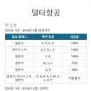 스카이팀 이미지