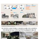 롯데캐슬 더 퍼스트 2단지 이미지