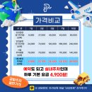 이니스프리운서점 | [25.4.24] 인천공항 제2터미널 출국 후기: 실속 주차와 클럽 T로밍 혜택까지! (우당탕탕 대만 여행기)