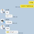 메이플 스카니아 현기증 36 ▶ 뉴네임 옥션 후기 | 아자의 부티크 티켓 62개 훈지 | 닉 놓치고 눈동명찰...