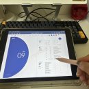 여행영어 야간중급 | 성인영어학습지 후기, 777영어학습지 중급으로 다시 시작한 영어공부